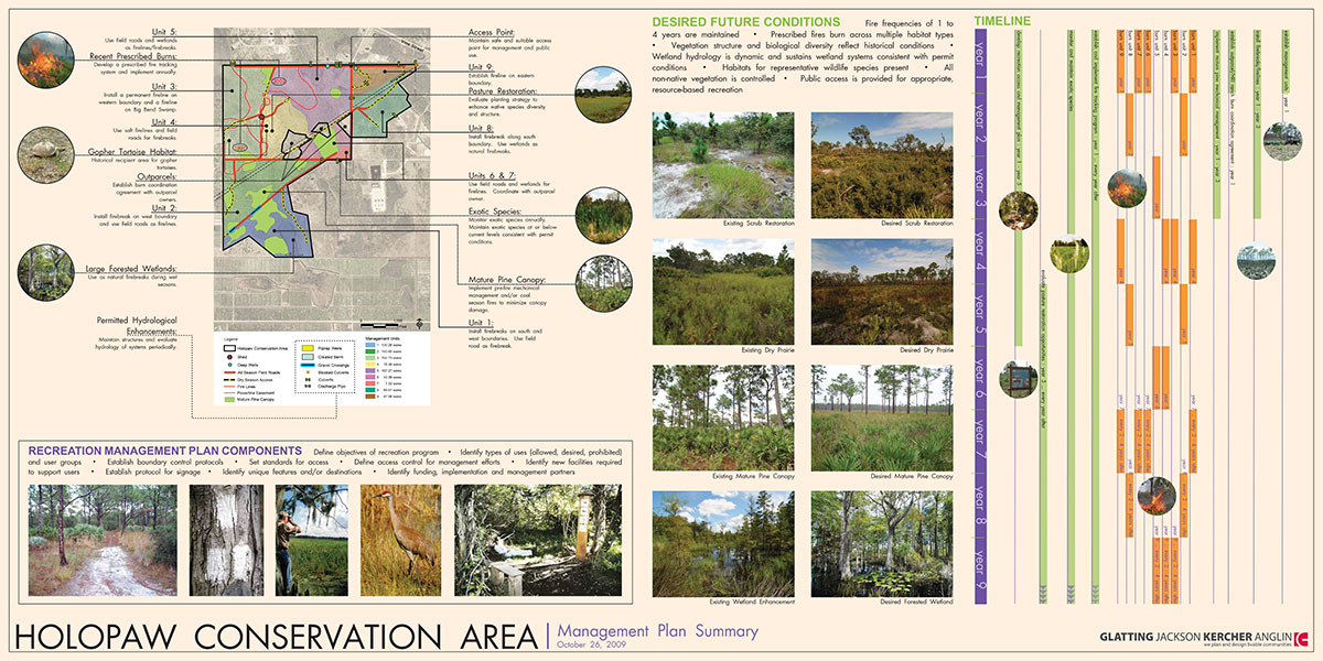 Holopaw-Conservation-Area