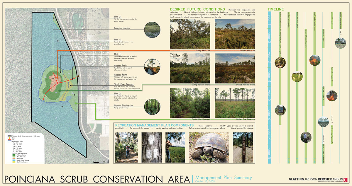 Poinciana-Scrub-Conservation-Area